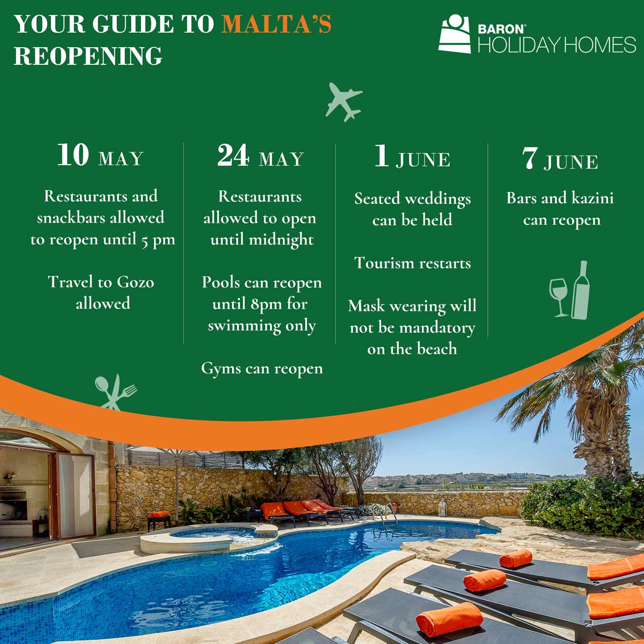 Reopening-malta-covid.jpg Reopening-malta-covid.jpg